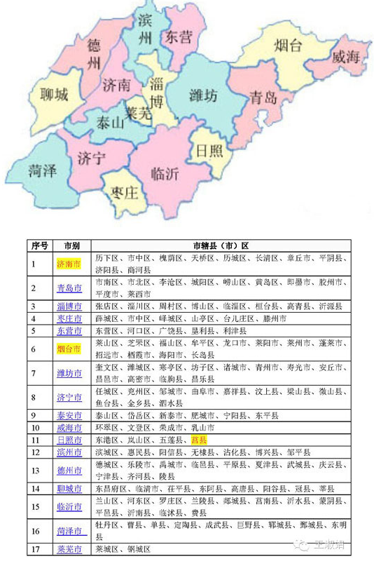 山东省最新行政区划调整方案(山东省行政区划调整新动向)