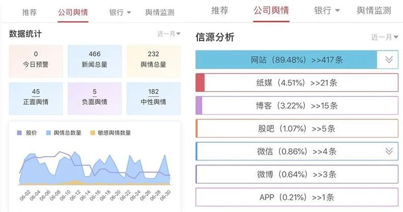 生活贴士 第314页