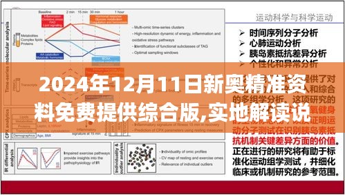 2024新奥资料免费精准资料——用户反馈解答落实｜先进版Q39.327