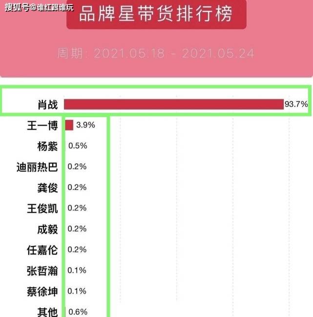 最准一码一肖100%噢：百分之百精准一码一肖_实地验证数据分析