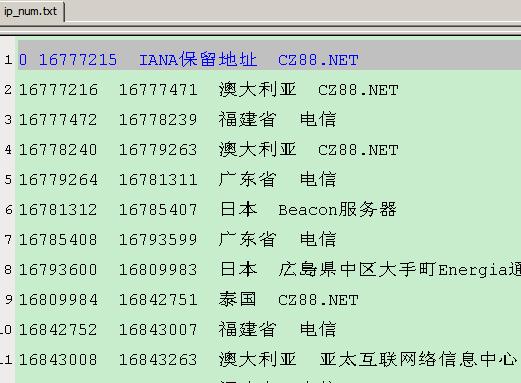 安之素年 第2页