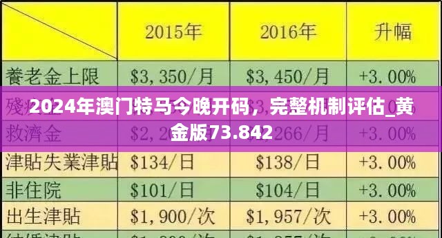 澳门最新资料2024年｜澳门最新资料2024年_可靠评估解析