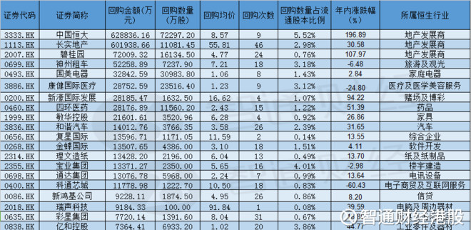 精准一肖100%免费｜精准预测100%无费用_实地数据分析设计