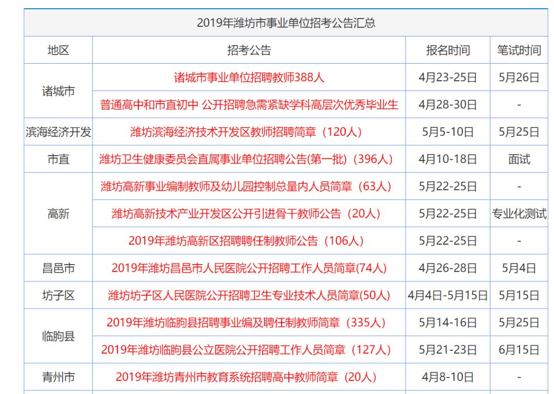 纵谈纪实 第313页