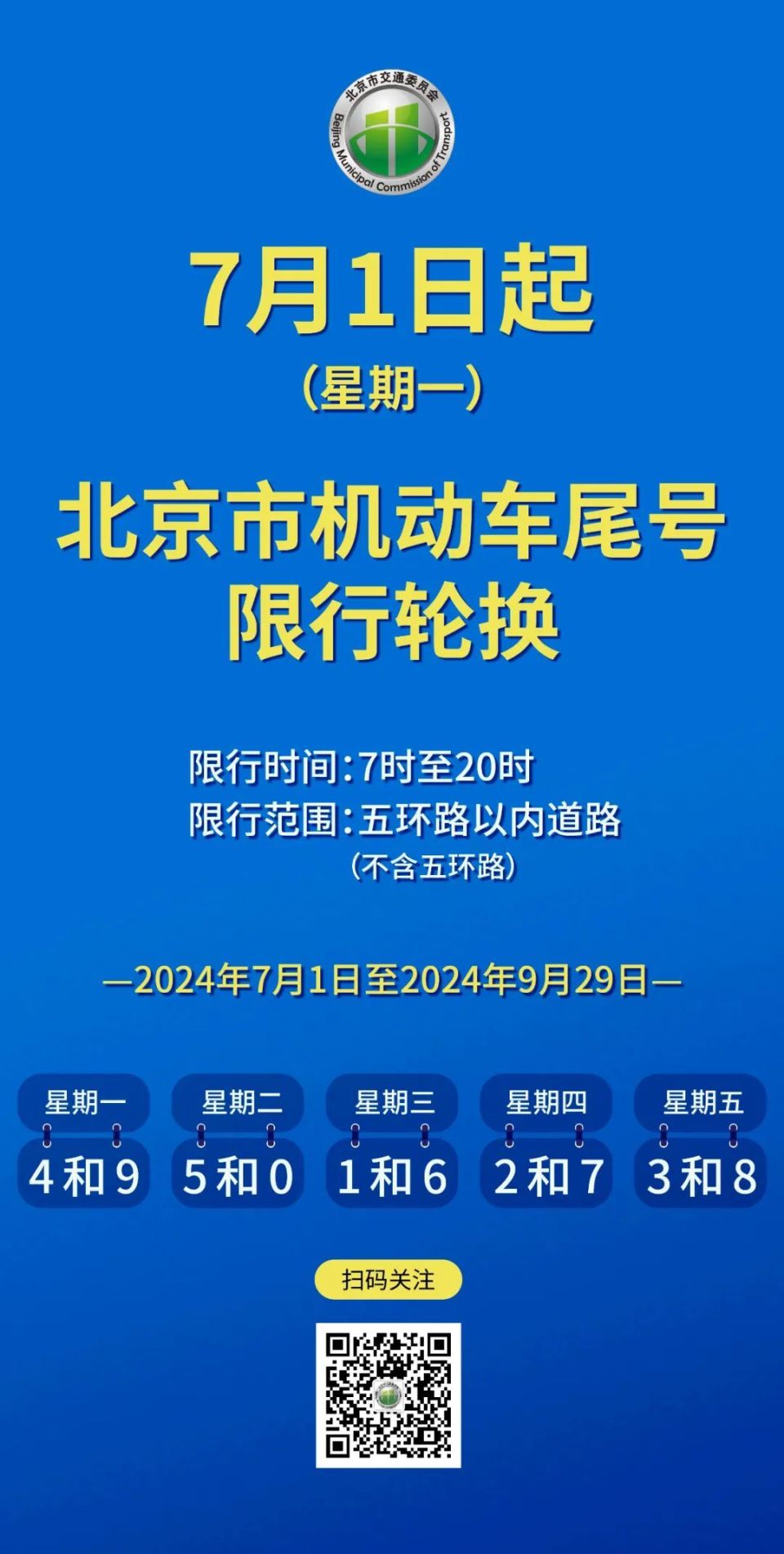 最新限行尾号北京-“北京限行尾号最新动态”