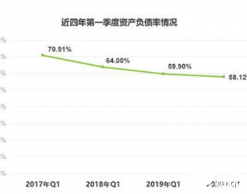 新奥最精准资料大全｜新奥最全面信息汇总_快速响应策略方案