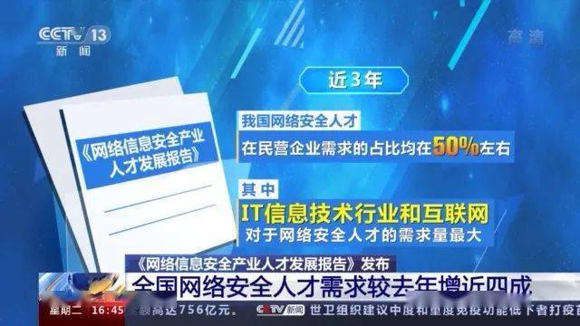 黄岛企业最新招聘信息｜黄岛招聘资讯速递