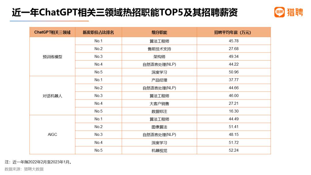 杨蔚玲的最新职务，杨蔚玲新任职位揭晓