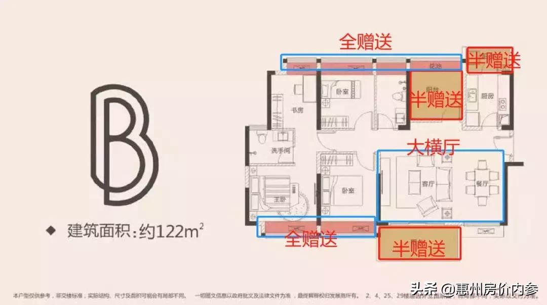 惠州中洲天御最新动态｜惠州中洲天御最新资讯