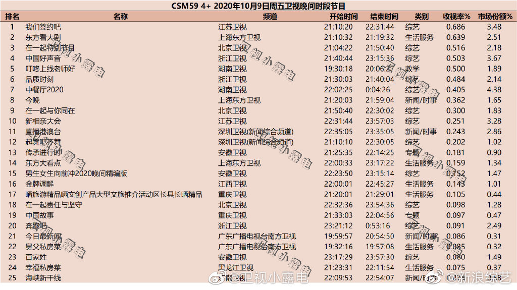 你也不拥有我 第2页