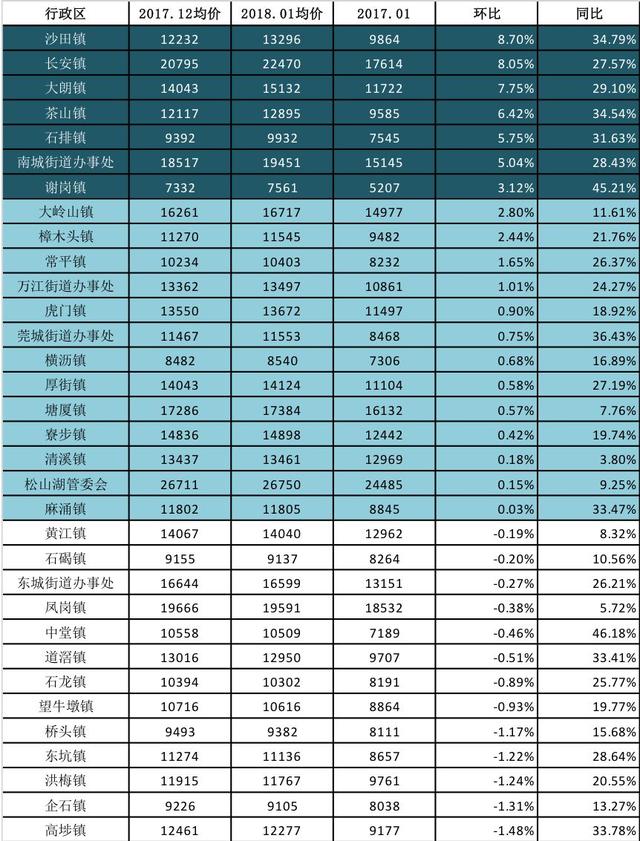 专题快报 第242页