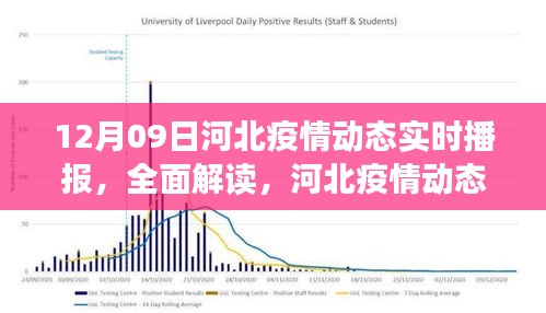 河北疫情最新情况2023-2023河北疫情动态