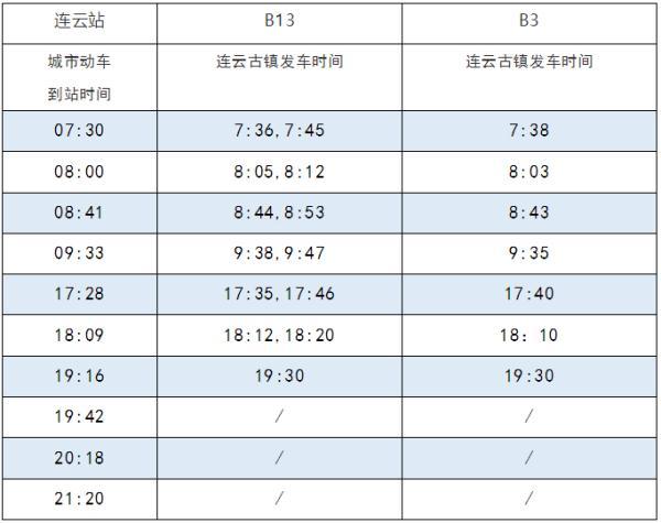 生活贴士 第221页