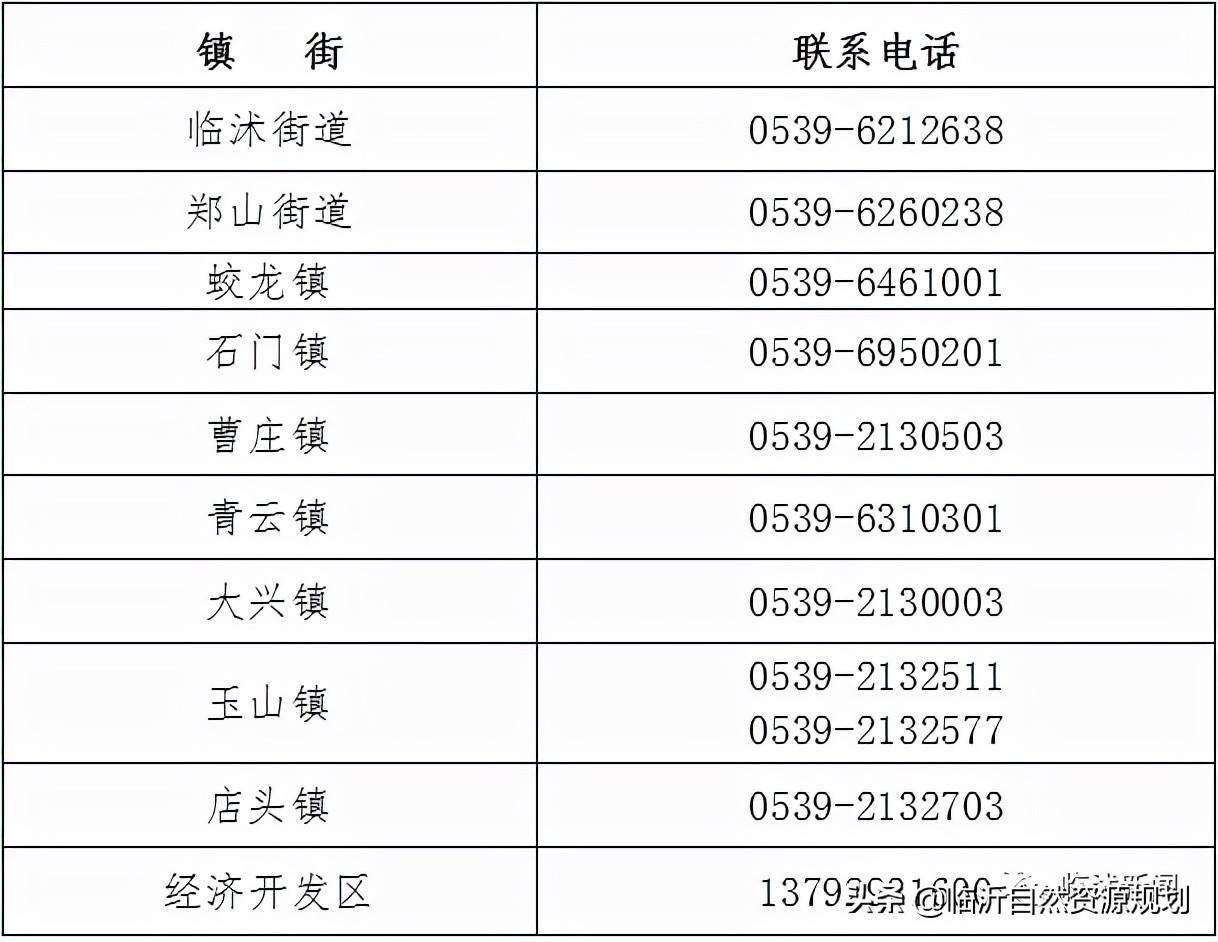 费县高铁北站最新动态揭晓