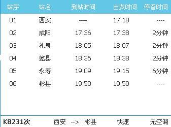 彬县火车站最新时刻表-彬县火车站时刻表更新