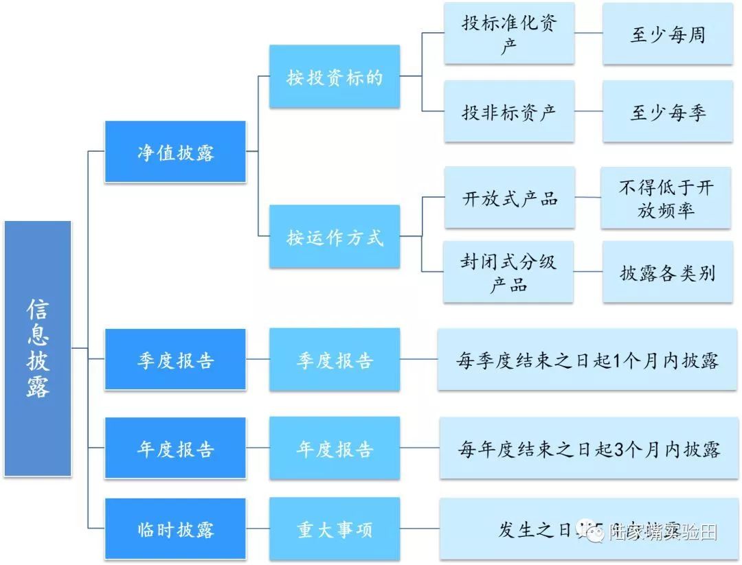 假释最新规定细则｜“假释新规详析”