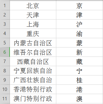 中国各省车牌简称最新-最新版中国车牌简称一览