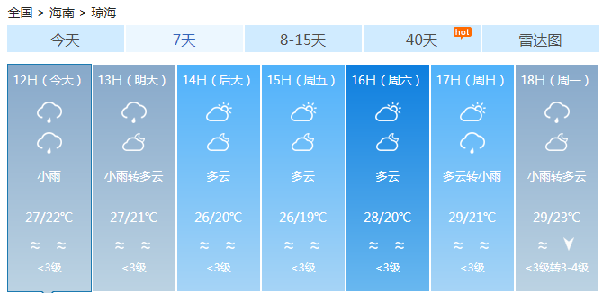 最新版天气预报速递