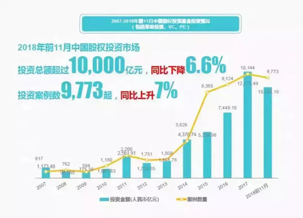 团贷网跃升新高峰，排名再创新佳绩！