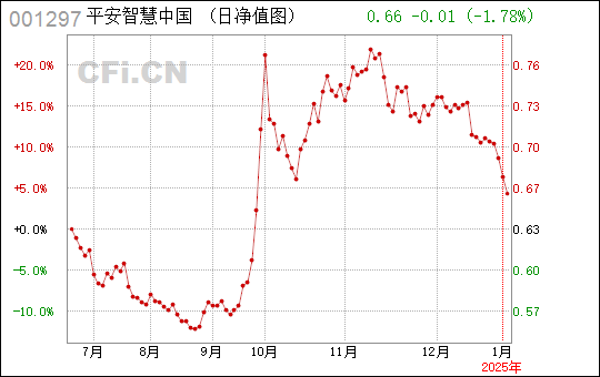 中国地震信息网，守护平安家园的智慧之窗