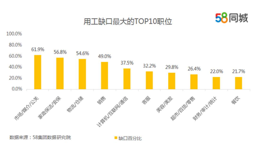 慈溪横河就业新机遇，精彩职位等你来发现