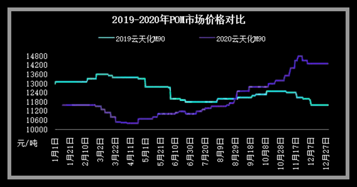 热点话题 第68页