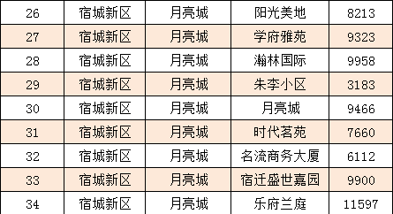 清晨┆一只鹿