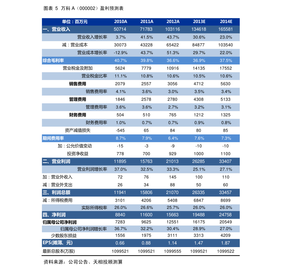 中通国脉股价最新动态