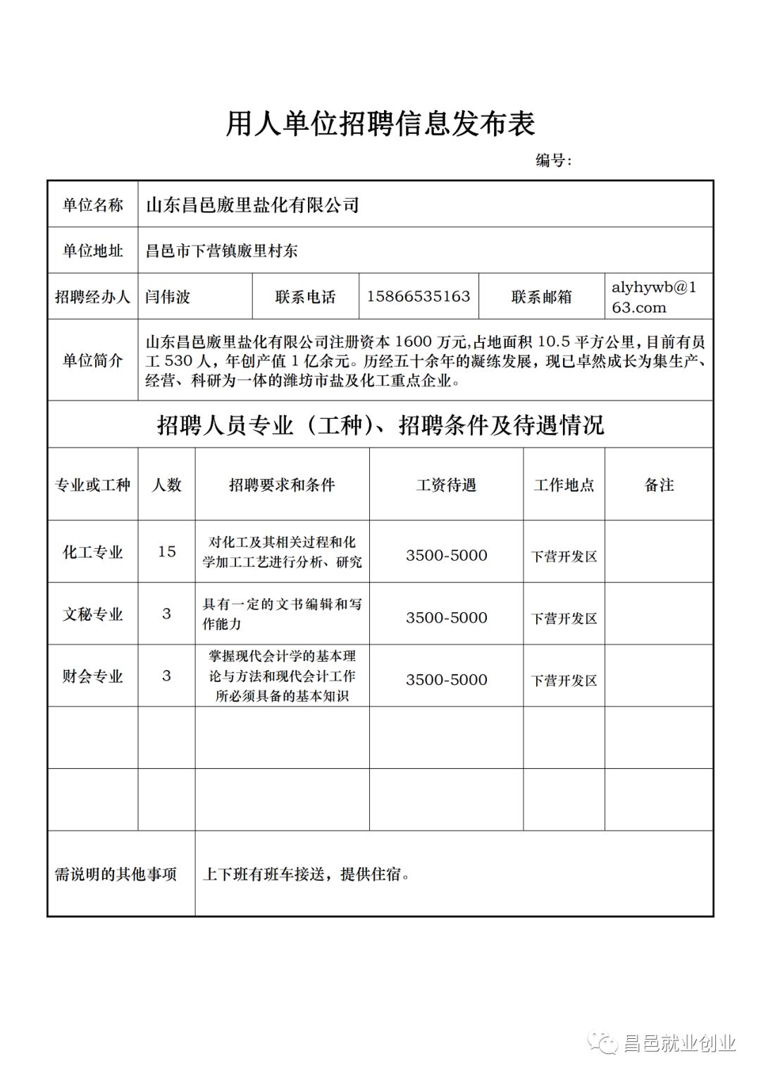 昌邑最新职位招聘资讯