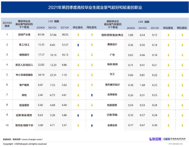 最新发布！上海地区普工岗位招聘资讯汇总