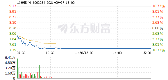 携君以终年