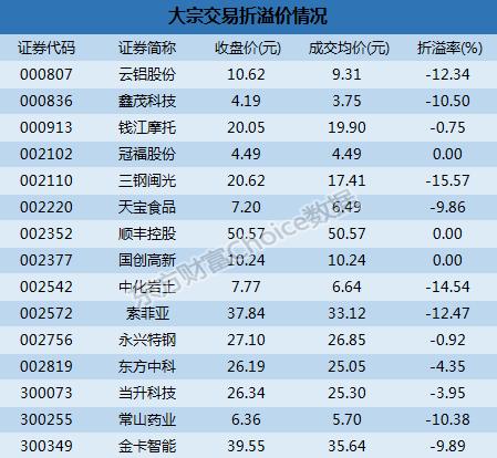 “三钢闽光最新动态解读：官方公告内容一览”