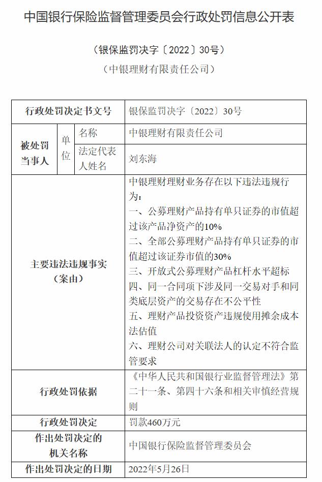 中国银行理财产品全新盘点：详尽最新产品清单一览