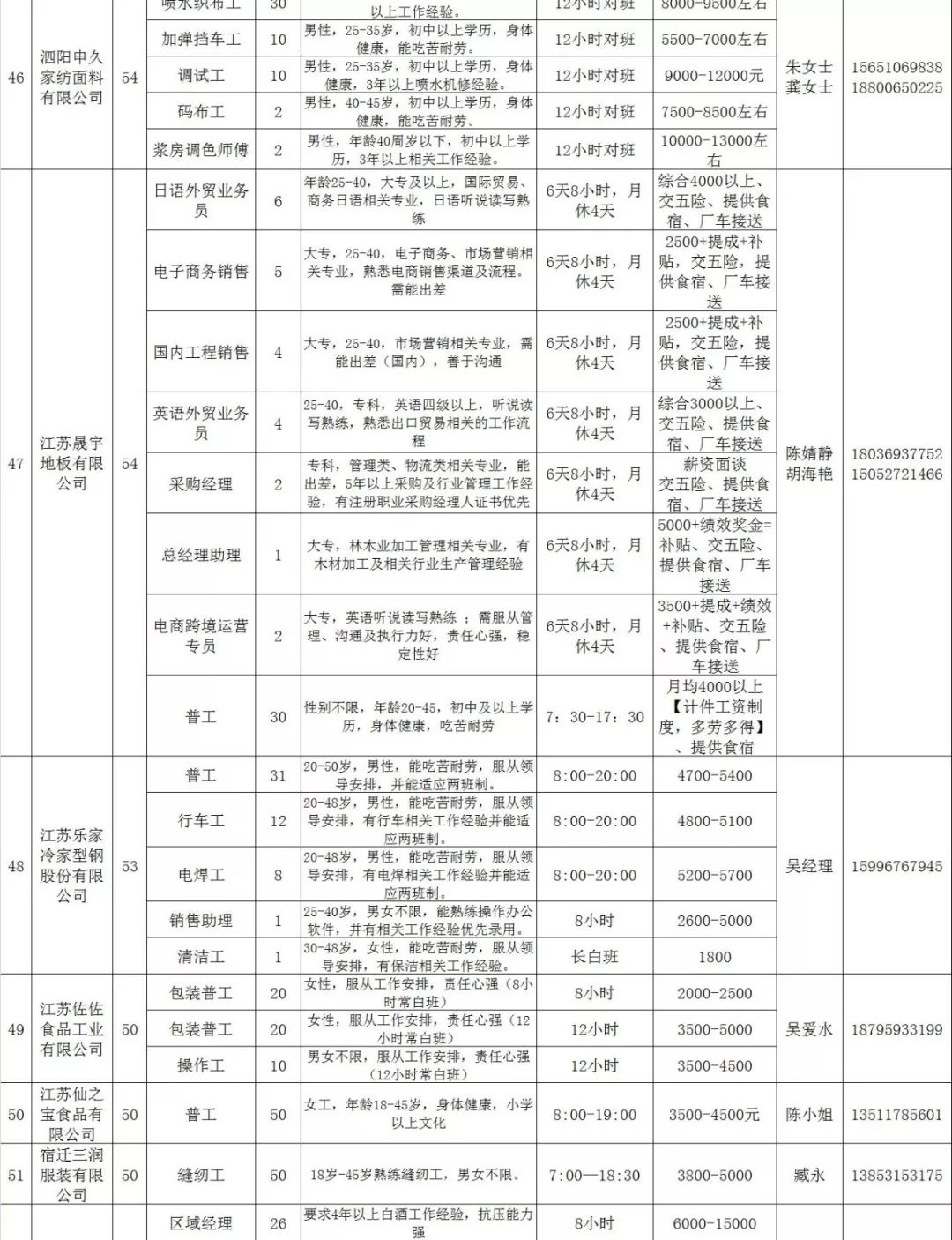 纵谈纪实 第14页