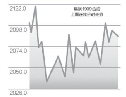 精灵入我梦