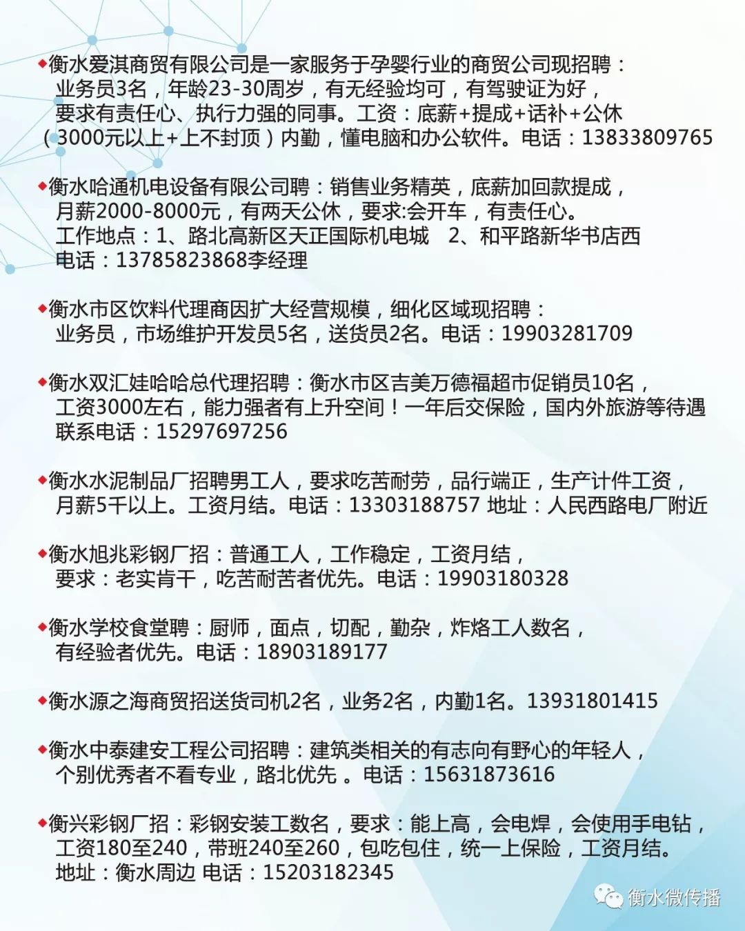 东海岸新鲜招聘资讯速递