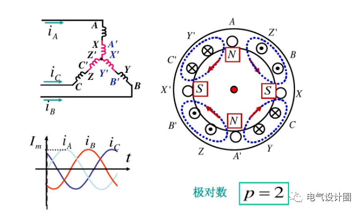 电机选线最佳方案之最新计算算法揭秘