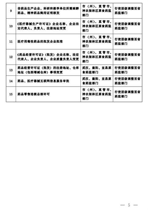 金沙县政府副县级行政领导最新职务调整及任免信息揭晓