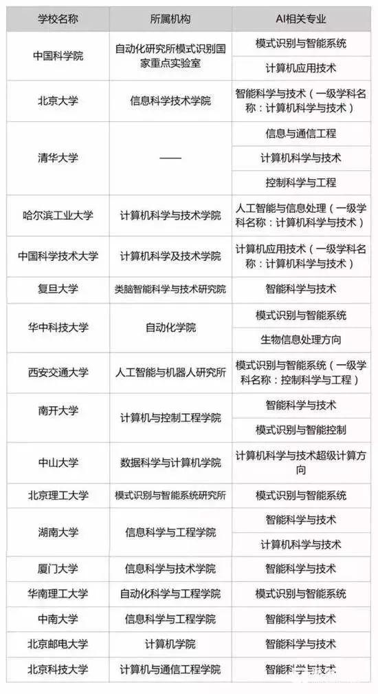 石狮市人才市场——最新职位汇总，热招职位一网打尽！