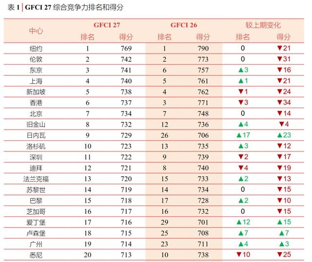 香港最新动态：近期都发生了哪些引人注目的重大事件？