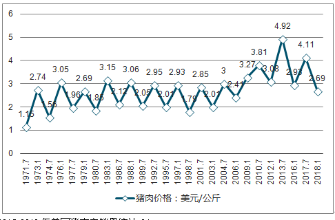 2025年马犬市场最新行情：价格一览与走势分析