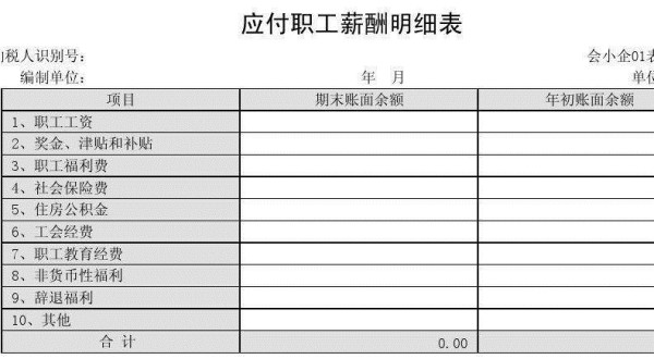 最新解析：工会经费会计核算的详细分录操作指南