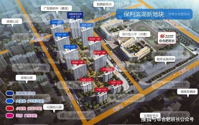 2025年驻马店全新上市楼盘大盘点